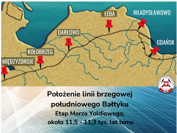 Linia brzegowa Bałtyku w przeszłości