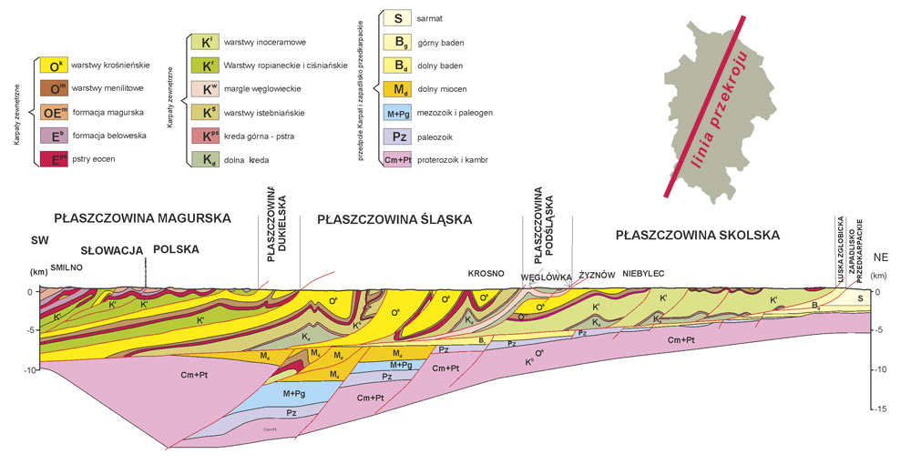 Schematyczny przekrój geologiczny Smilno-Rzeszów (Oszczypko i in., 1998; zmieniony)
